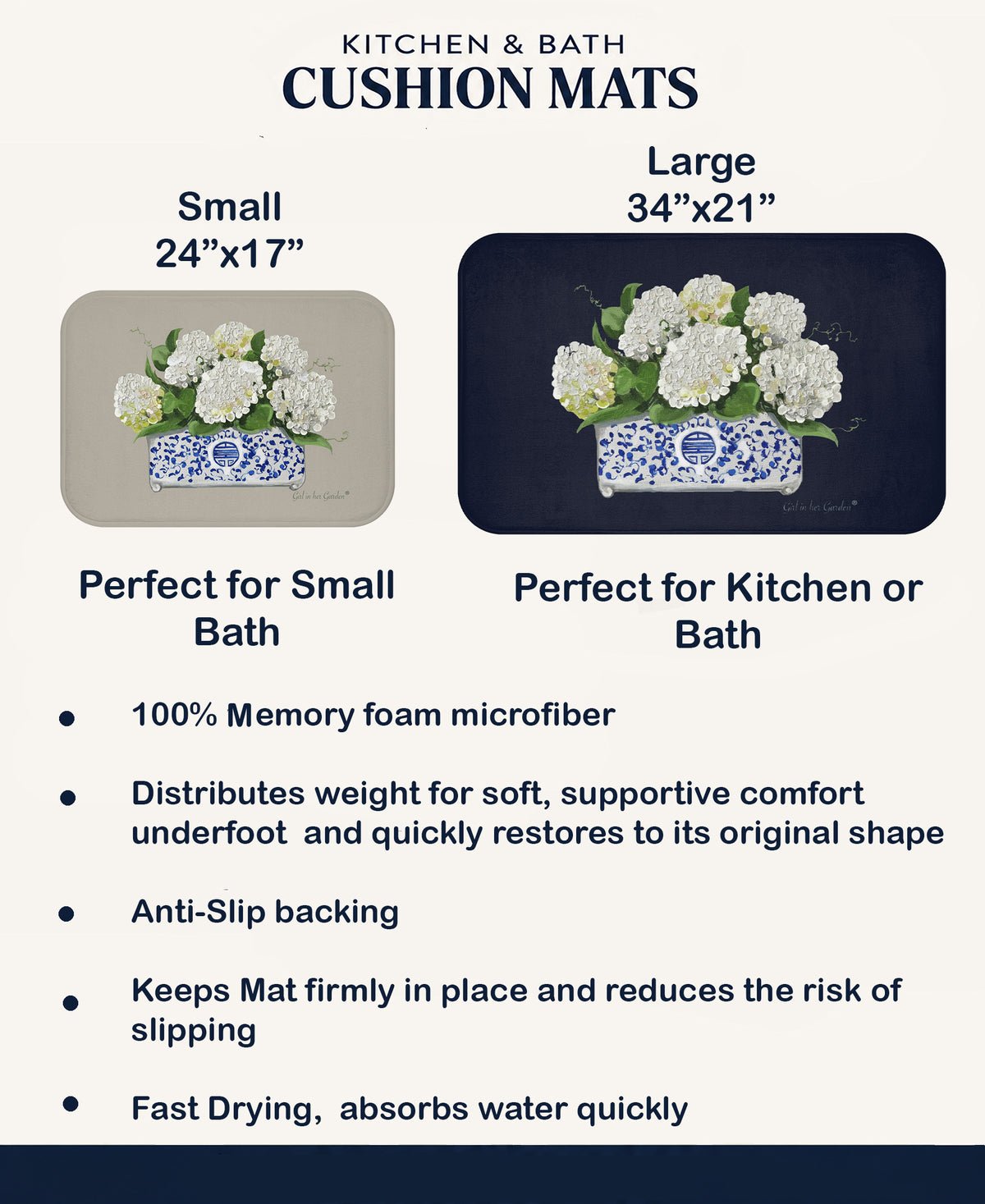 Navy Fall Floral Truck, KItchen & Bath Cushion Mat