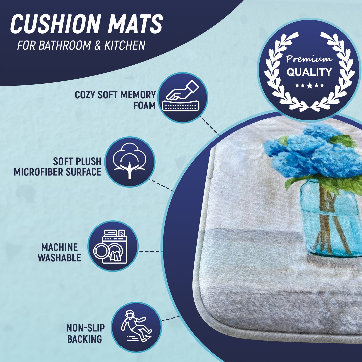 Kitchen, Bath Cushion Mat, Green Christmas Poinsettias