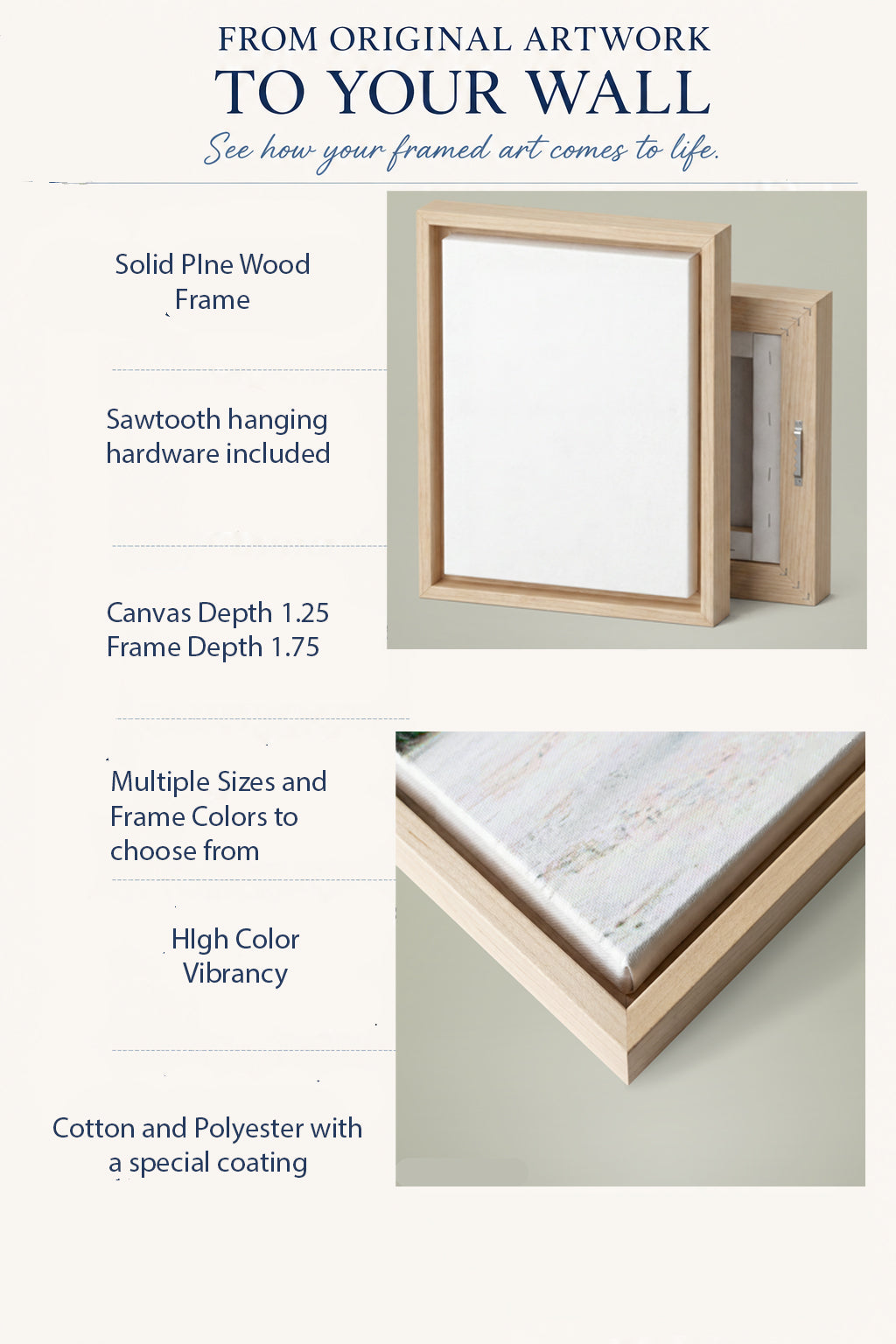 An informational product graphic for a framed canvas print. The layout shows two product photos of a light wood frame with a white canvas insert, accompanied by marketing text such as 'FROM ORIGINAL ARTWORK TO YOUR WALL' and feature callouts including 'Solid Pine Wood Frame,' 'Sawtooth hanging hardware included,' and 'Canvas Depth 1.